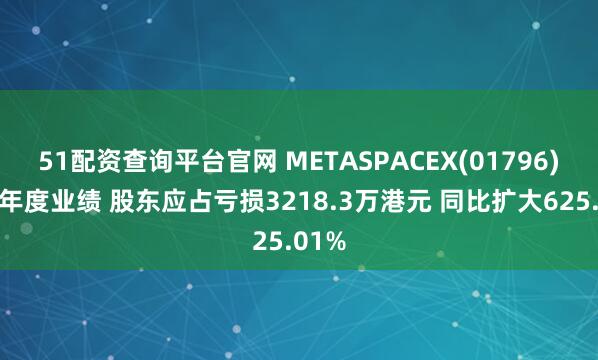 51配资查询平台官网 METASPACEX(01796)发布年度业绩 股东应占亏损3218.3万港元 同比扩大625.01%